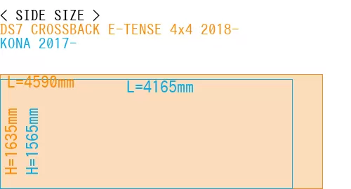 #DS7 CROSSBACK E-TENSE 4x4 2018- + KONA 2017-